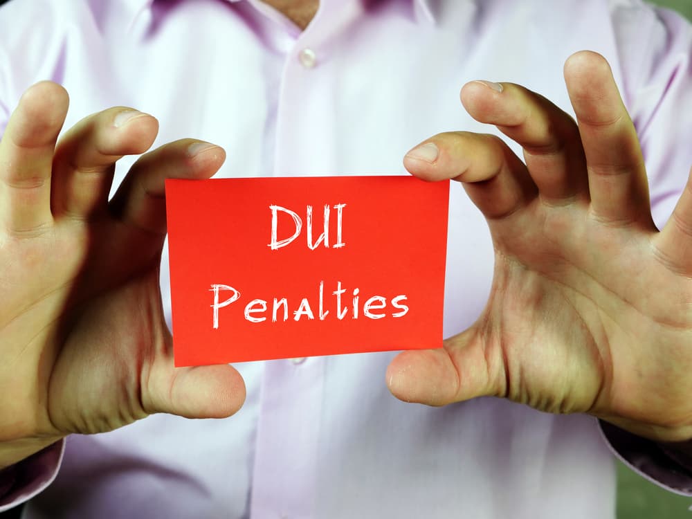 Juridical concept about DUI Penalties with phrase on the piece of paper.